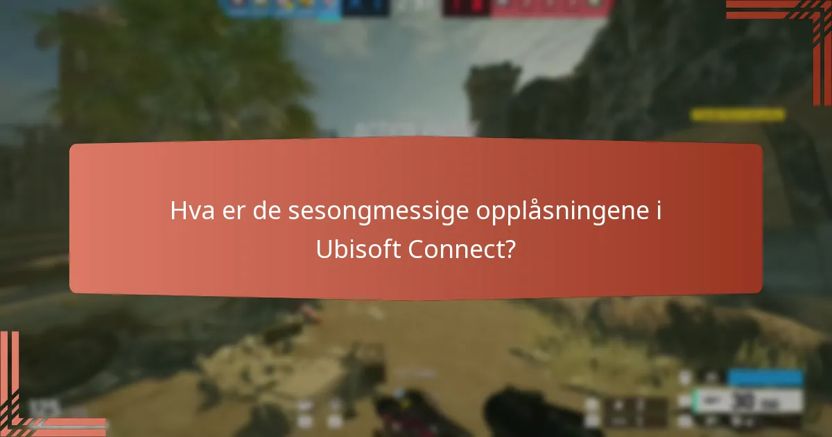 Hvilke operatørutfordringer er for øyeblikket tilgjengelige?